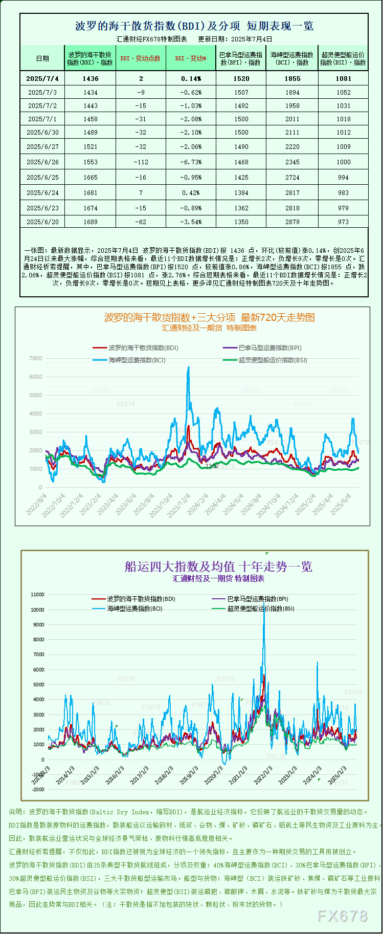 GMI外汇官网地址_GMI外汇官网登录入口
